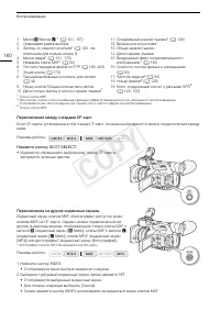Страница 160