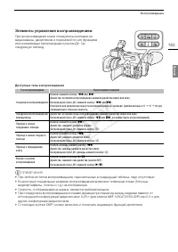 Страница 163