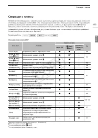 Страница 165