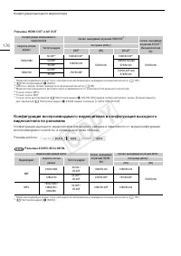 Страница 176