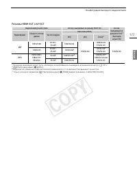 Страница 177