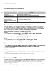 Страница 186