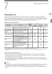 Страница 189
