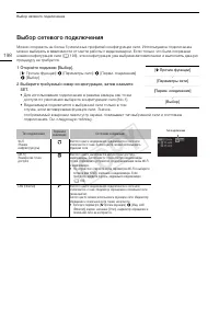 Страница 198