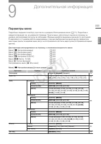 Страница 223