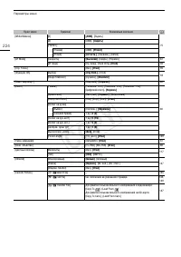 Страница 224