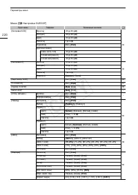 Страница 226