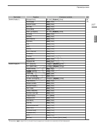 Страница 227