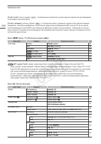 Страница 228