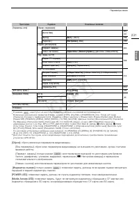 Страница 231