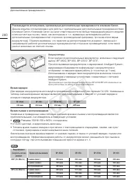 Страница 260