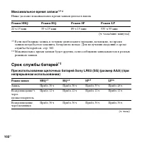 Страница 102