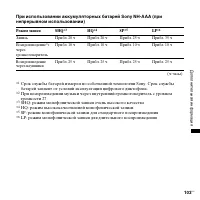 Страница 103