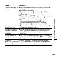 Страница 105