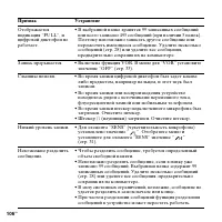 Страница 106