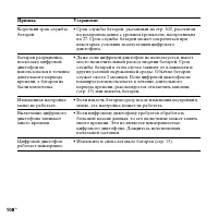 Страница 108