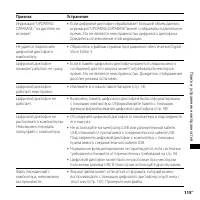 Страница 115