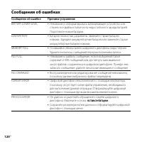 Страница 120