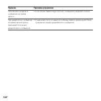 Страница 124