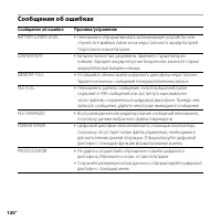 Страница 120