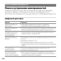 Страница 110