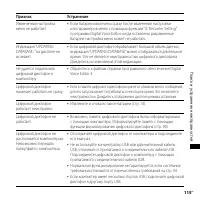Страница 115