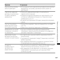 Страница 101