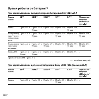 Страница 112