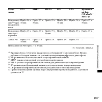 Страница 113