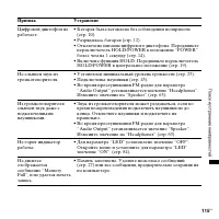 Страница 115