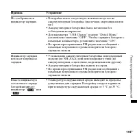 Страница 119