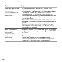 Страница 122