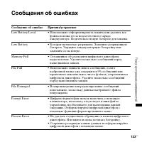 Страница 123