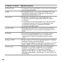 Страница 124