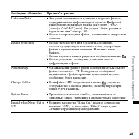 Страница 125