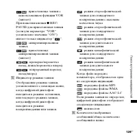 Страница 129