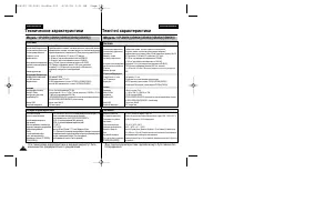 Страница 118