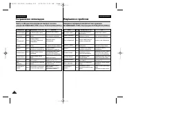 Страница 116