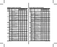 Страница 109