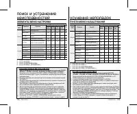 Страница 110