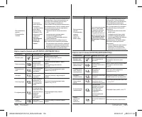 Страница 111