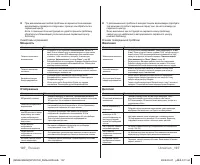 Страница 113