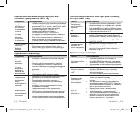 Страница 117