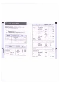 Страница 140