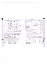 Страница 142