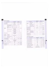 Страница 143