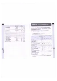 Страница 144