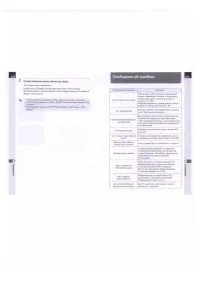 Страница 150