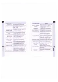 Страница 151