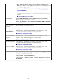 Страница 1086